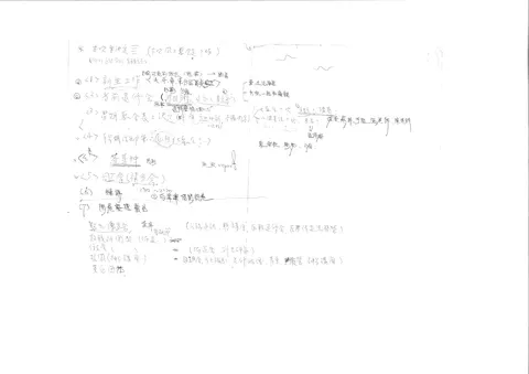 同工會討論事項